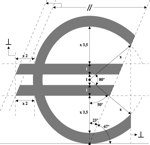 Detrazione Fiscale Legge aggiornamenti 2023